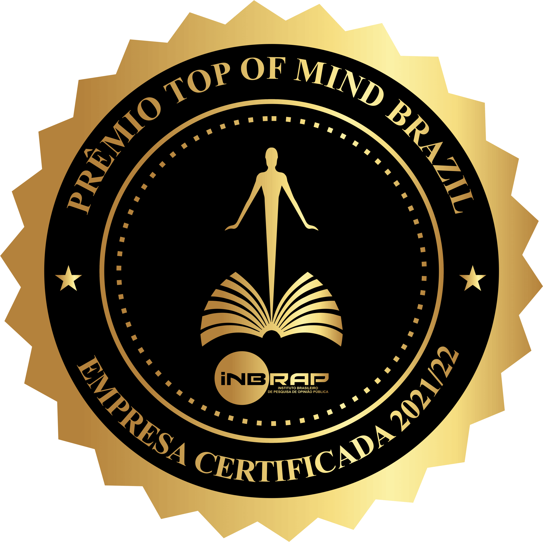 Prêmio Top of Mind Brazil